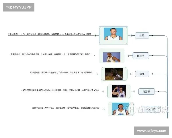 NBA加时赛历史回顾与战术演变探析：经典时刻与球队策略的深度解读