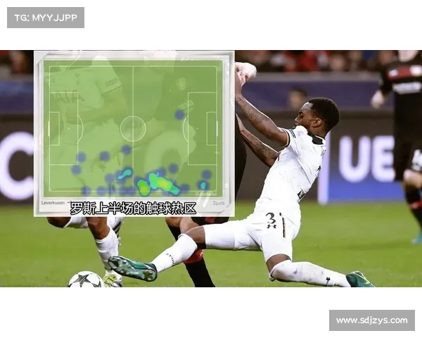 足球球员薪资谈判背后的策略与博弈分析